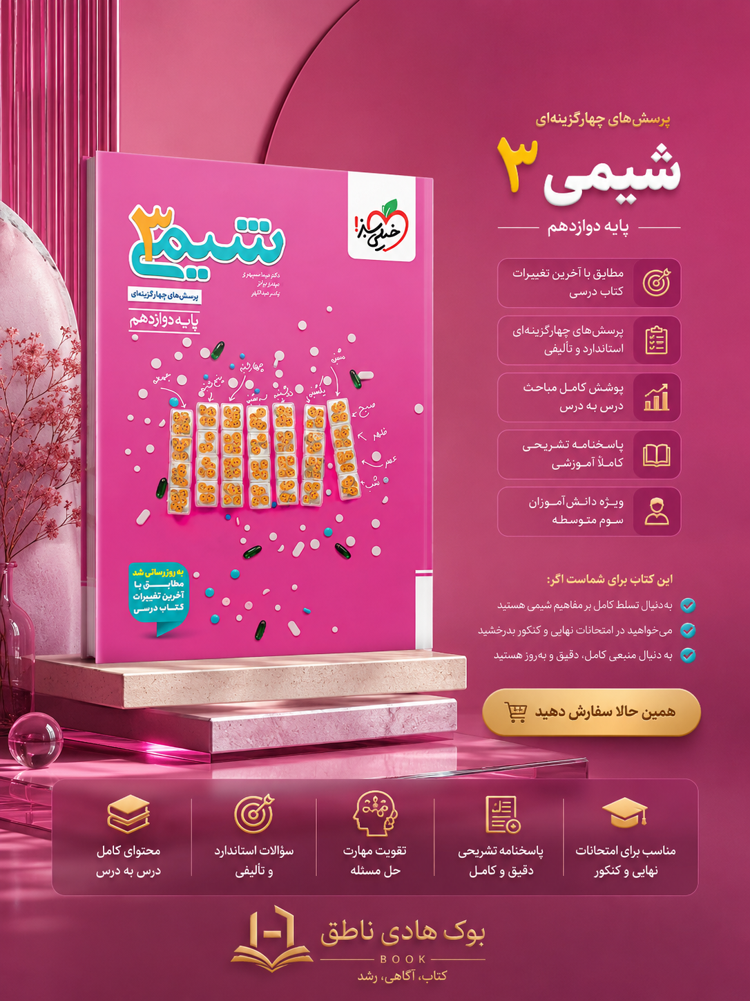 تست شیمی دوازدهم خیلی سبز|	مهدی براتی, نیما سپهری, یاسر عبدالهی