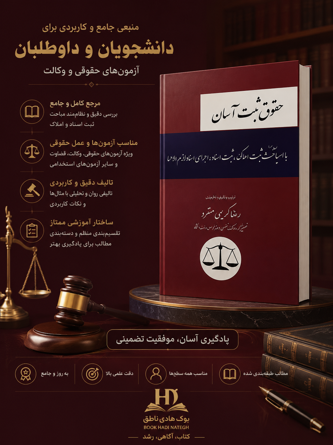 حقوق ثبت آسان | رضا کریمی منفرد