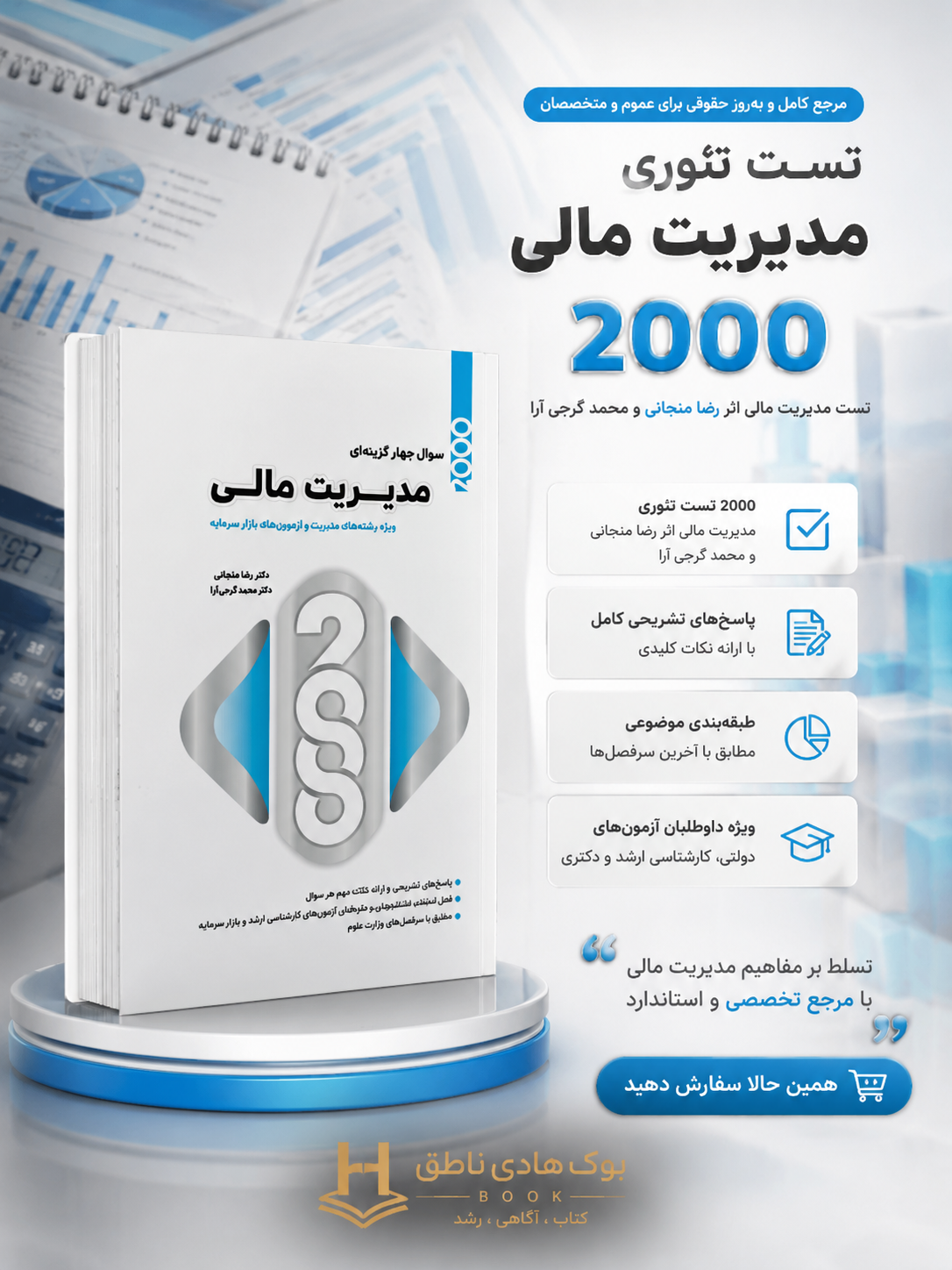 کتاب 2000 سوال چهارگزینه ای مدیریت مالی