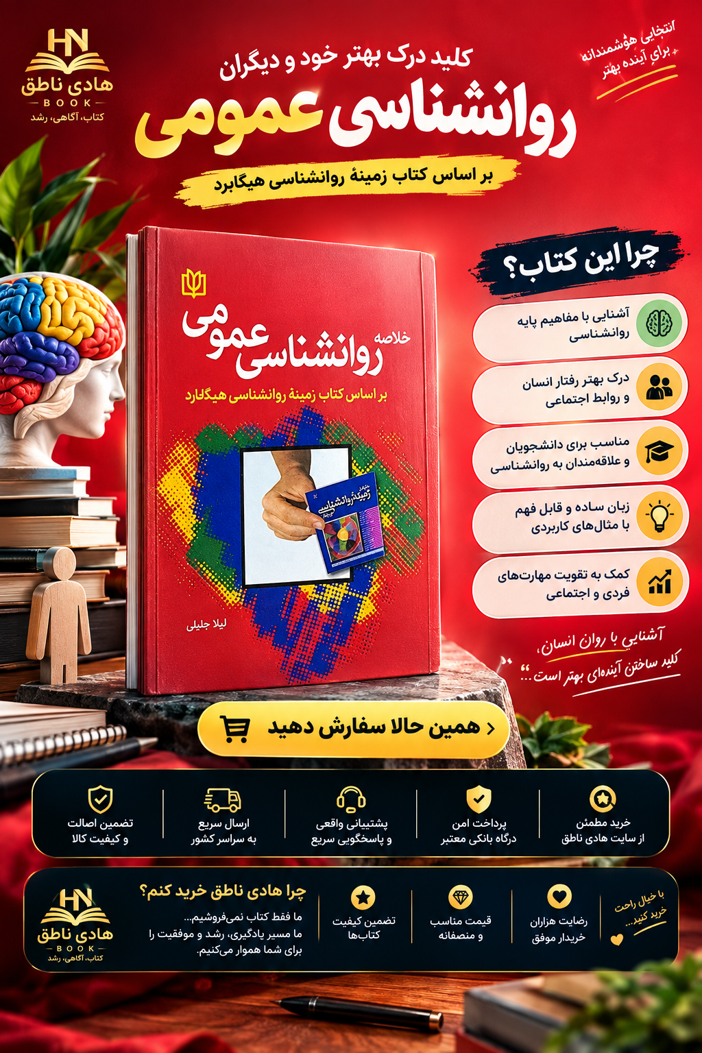 خلاصه روانشناسی عمومی براساس کتاب زمینه روانشناسی هیلگارد